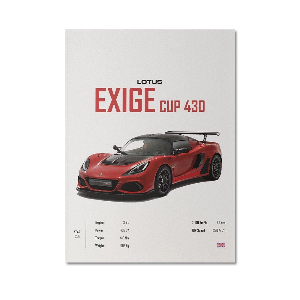 Poster Sportwagen  BMW LOTUS SUBARU Klassiker Legenden · Geschenk für ihn · Wohnzimmmer & Büro · Wand Deko · Print ohne Rahmen-5